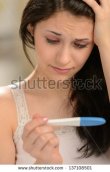 Sad Pregnant Woman Unwanted Pregnancy 